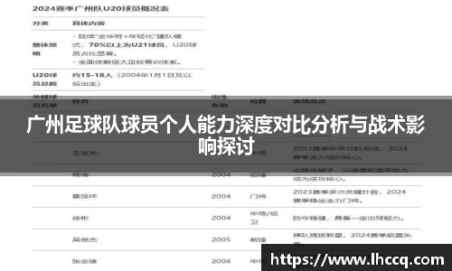 广州足球队球员个人能力深度对比分析与战术影响探讨