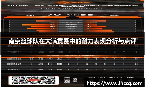 南京篮球队在大满贯赛中的耐力表现分析与点评